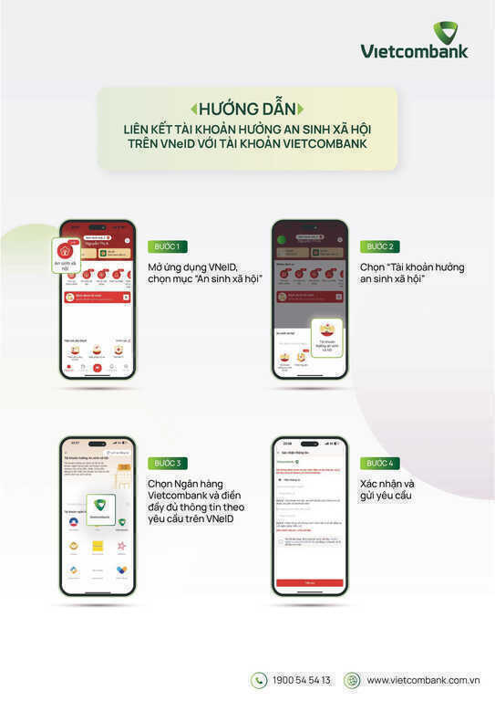 Chưa nhận được 100 nghìn đồng ăn Tết Độc lập 2/9, người dân cần làm gì?- Ảnh 1. Chưa nhận được 100 nghìn đồng ăn Tết Độc lập 2/9, người dân cần làm gì?- Ảnh 1.