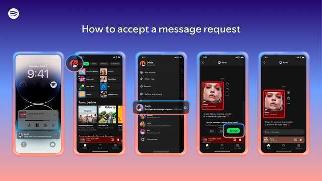 Spotify bị bóc phốt: Chia sẻ bài hát cũng đủ lộ danh tính- Ảnh 2. Spotify bị bóc phốt: Chia sẻ bài hát cũng đủ lộ danh tính- Ảnh 2.