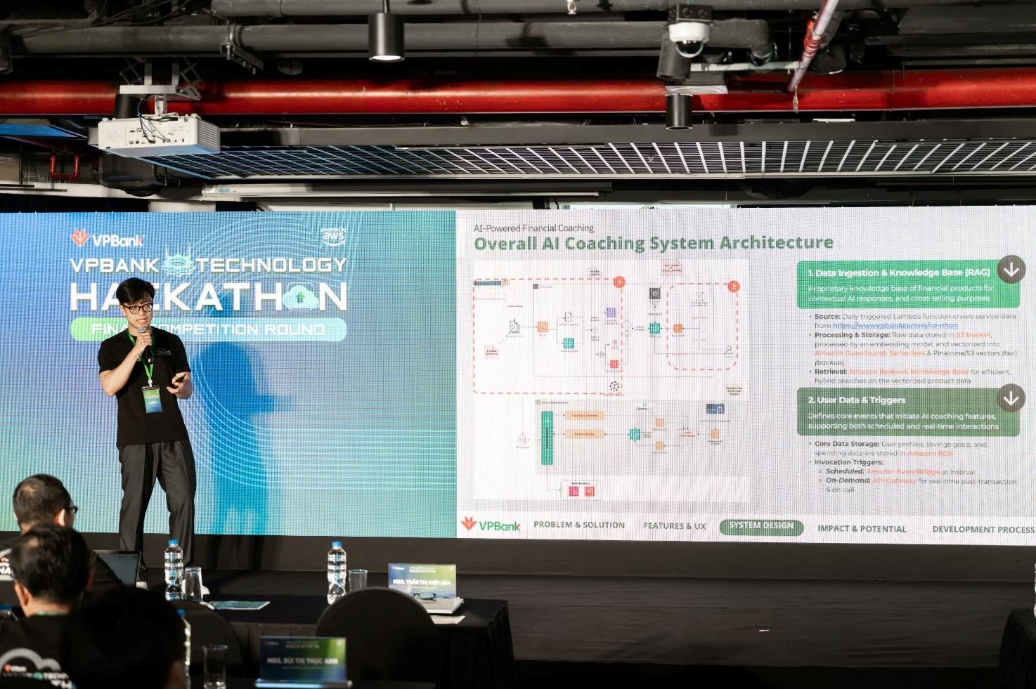 VPBank Technology Hackathon 2025 – Senior Track: Mở lối gia nhập một trong những ngân hàng lớn nhất Việt Nam- Ảnh 2. VPBank Technology Hackathon 2025 – Senior Track: Mở lối gia nhập một trong những ngân hàng lớn nhất Việt Nam- Ảnh 2.