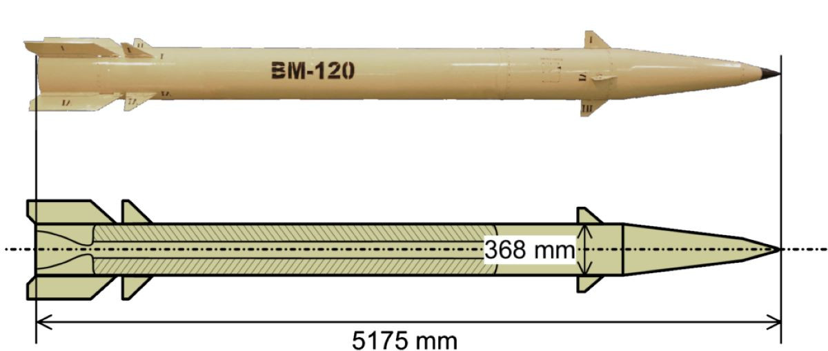 tên lửa Fath360 Iran 1.jpg
