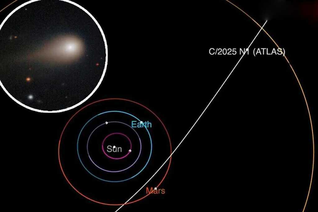 3I/ATLAS áp sát Trái Đất, các cơ quan vũ trụ chuẩn bị gì?