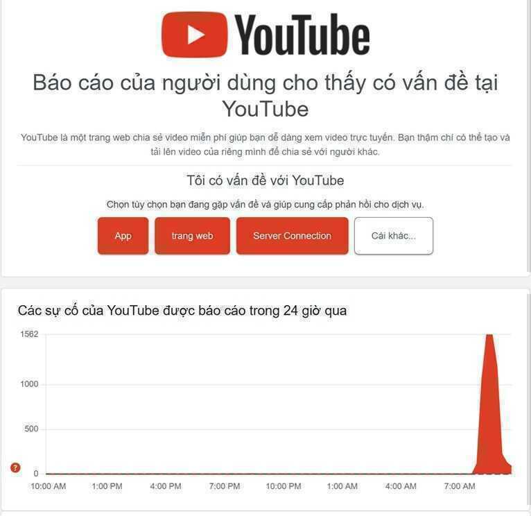 YouTube gặp sự cố diện rộng toàn cầu sáng mùng 2 Tết