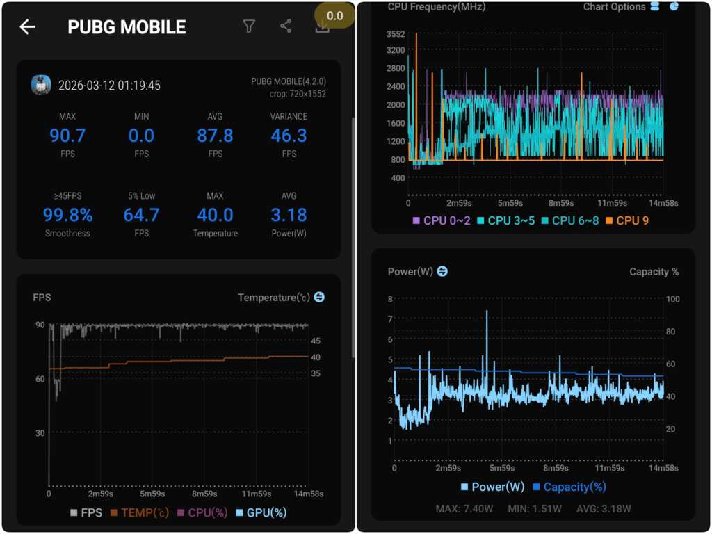 Đánh giá hiệu năng và trải nghiệm game với Galaxy S26: Exynos có thực sự yếu như mọi người nghĩ?- Ảnh 16.