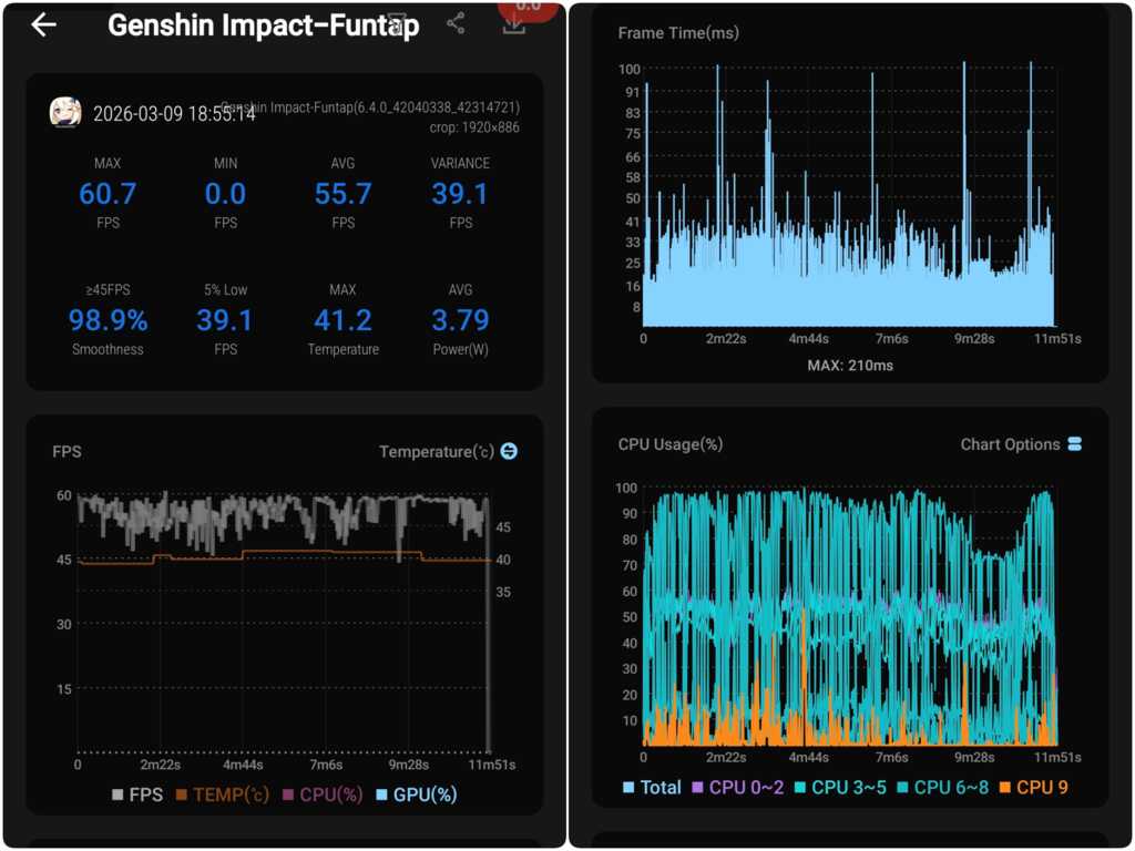 Đánh giá hiệu năng và trải nghiệm game với Galaxy S26: Exynos có thực sự yếu như mọi người nghĩ?- Ảnh 19.