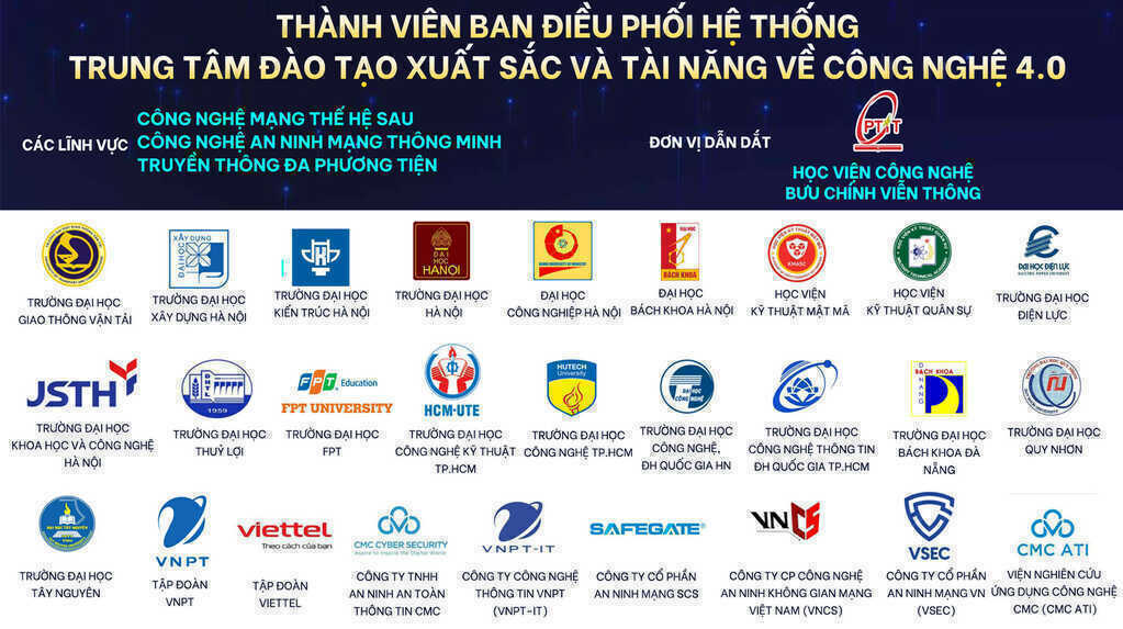 ban dieu phoi nhan luc  003.jpg