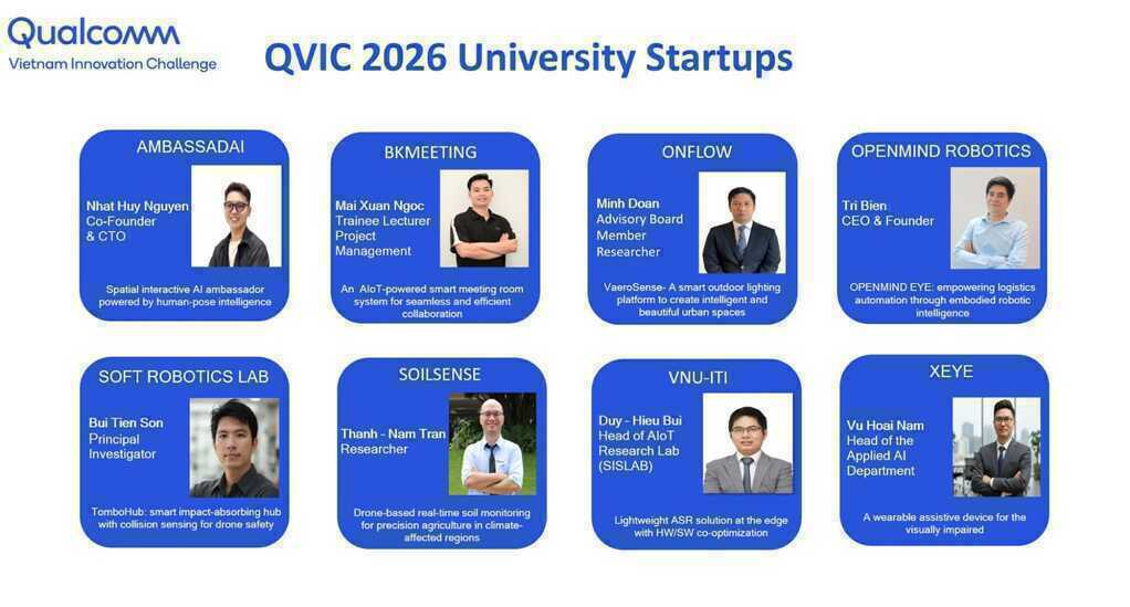 Qualcomm chọn 28 startup Việt vào QVIC 2026: Khi AI, robot và IoT không còn là ý tưởng trên giấy