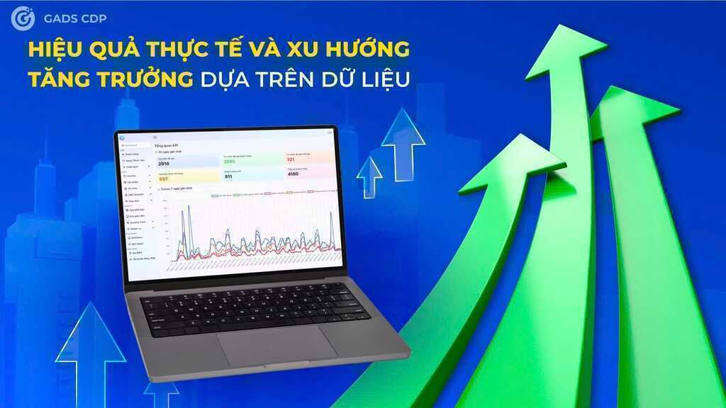 Một startup Việt triển khai marketing tự động bằng ‘game tương tác màn hình’