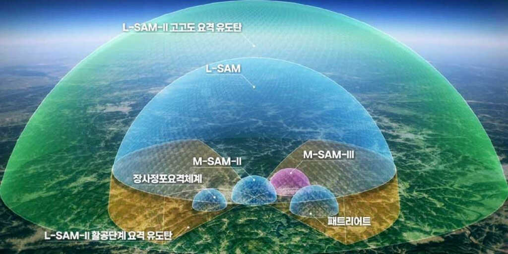 Tên lửa L SAM Hàn Quốc 3.jpg