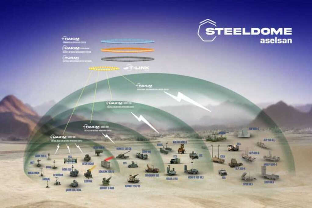 Tên lửa Steel Dome, ‘lá chắn thép’ đa tầng bất khả xâm phạm, rúng động Trung Đông