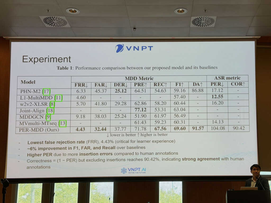 Anh 4   vnpt.jpg