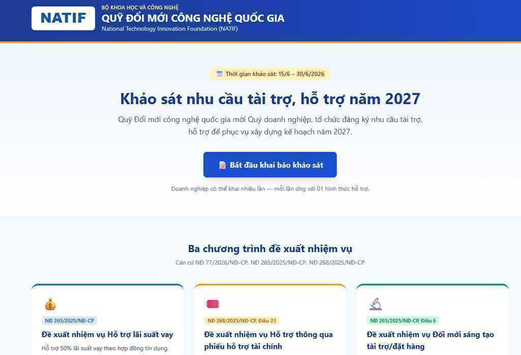 Quỹ Đổi mới công nghệ quốc gia khảo sát doanh nghiệp về nhu cầu tài trợ, hỗ trợ