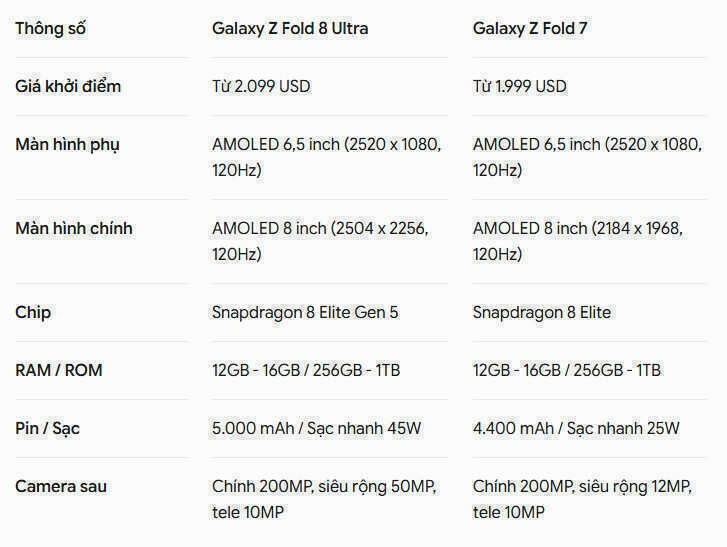 Screenshot_20 7 2026_145448_gemini.google.com.jpeg