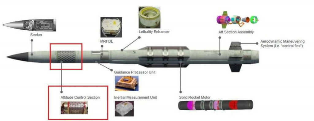 Tên lửa PAC 3 ACE 5.jpg
