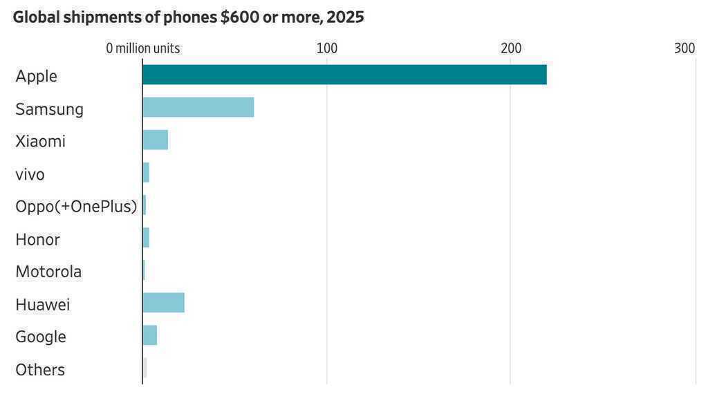 iPhone 18 Pro giá bán 3.png