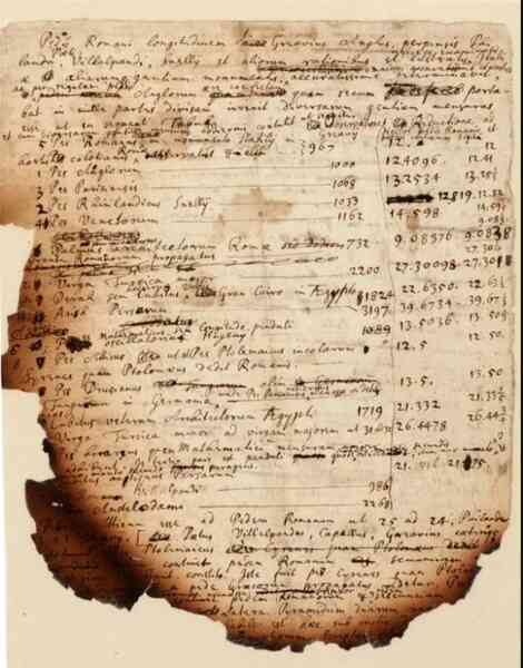 Isaac Newton đã từng theo đuổi dự đoán Ngày tận thế