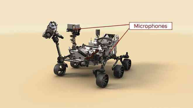 Đoạn ghi âm đầu tiên của NASA trên sao Hỏa có tiết lộ về sự sống? - 2