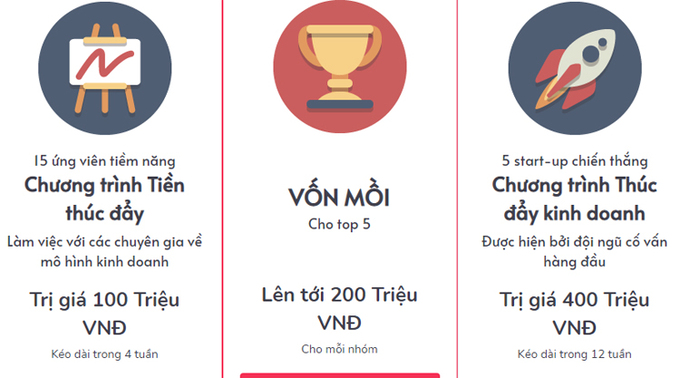 Hơn 100 dự án ứng dụng AI tham gia thử thách sáng tạo