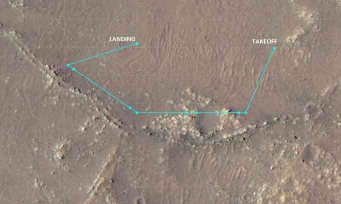 Trực thăng NASA lập kỷ lục bay cao mới trên sao Hỏa