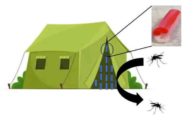 Thiết bị đuổi muỗi di động không cần điện