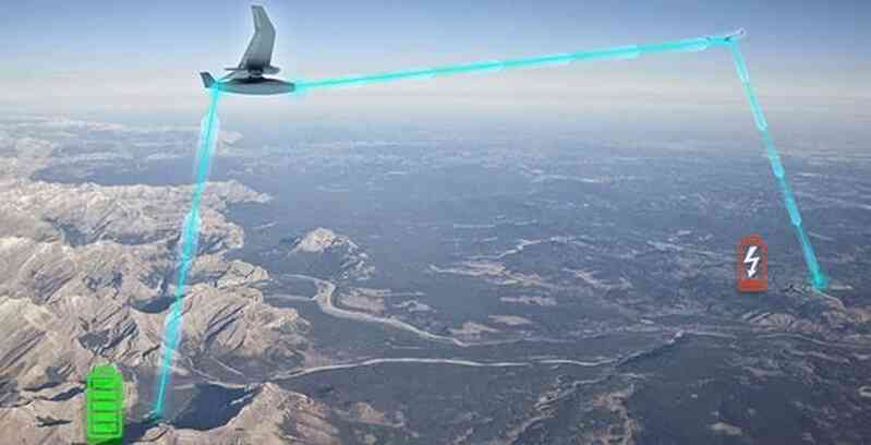 UAV có thể cách mạng hóa việc truyền tải năng lượng trong các vùng xung đột - 3