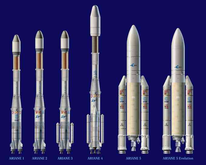 ESA phóng thành công sứ mệnh cuối cùng của siêu tên lửa Ariane 5 - 2