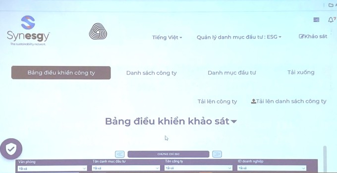 Nền tảng số giúp doanh nghiệp Việt thực hành ESG