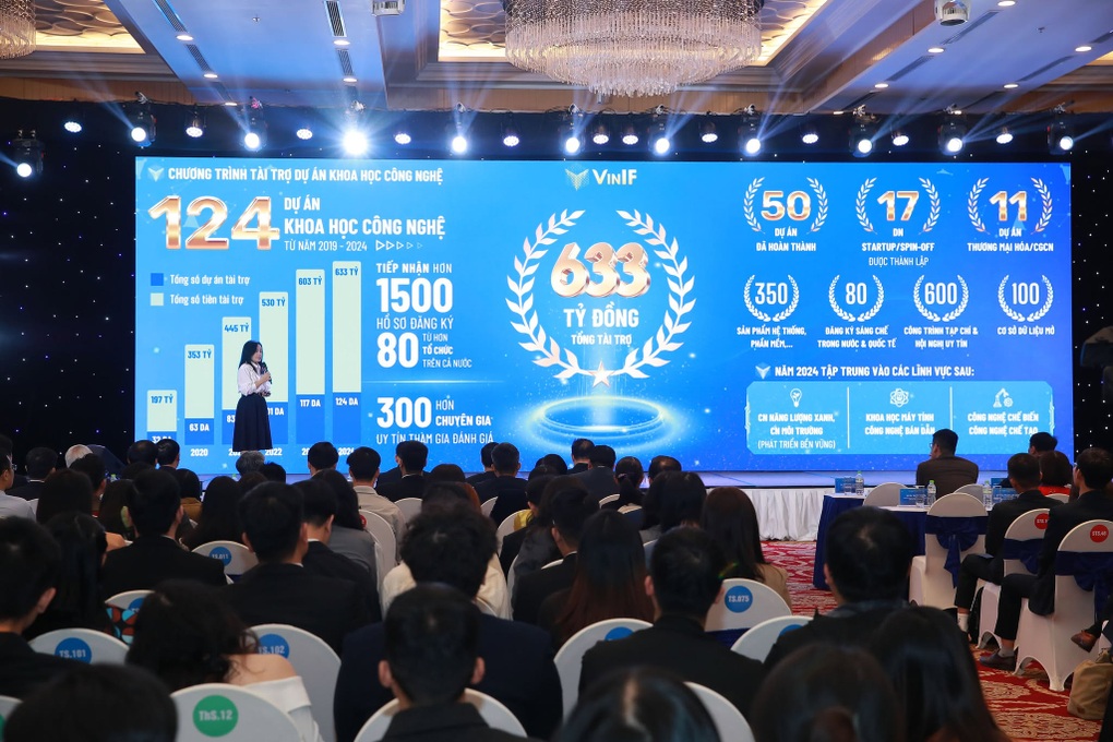 Quỹ VinIF: Hành trình 6 năm đồng hành khoa học Việt