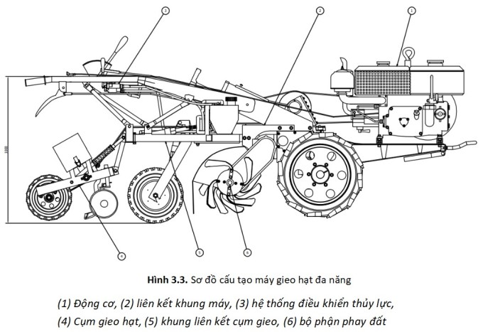 Kỹ sư cơ điện làm máy gieo hạt năng suất 0,2 ha mỗi giờ