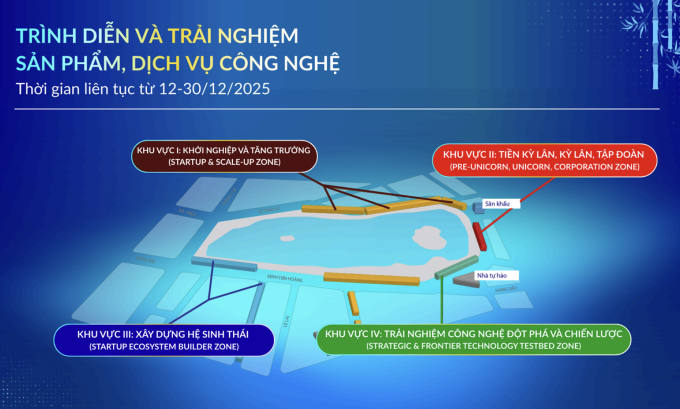 Bốn khu trải nghiệm hệ sinh thái khởi nghiệp tại Techfest Việt Nam 2025