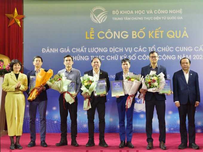 Kết quả khảo sát chất lượng dịch vụ chữ ký số 2025