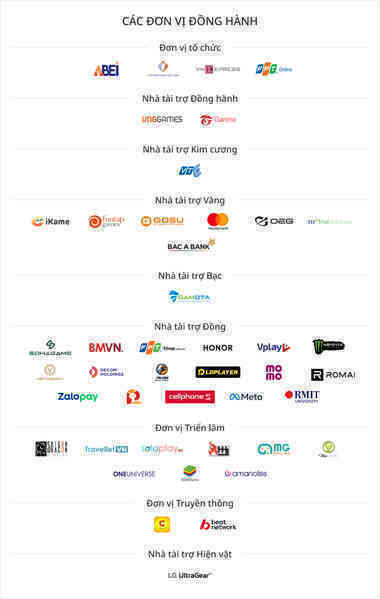 Trăm nghìn phần quà cho người tham dự Vietnam GameVerse 2025 - 3