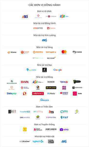 Lễ trao giải Vietnam Game Awards 2025 diễn ra tối nay - 2