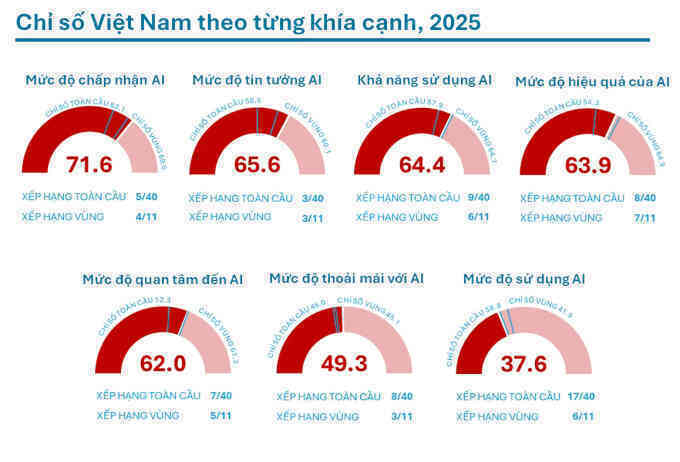 Người Việt 