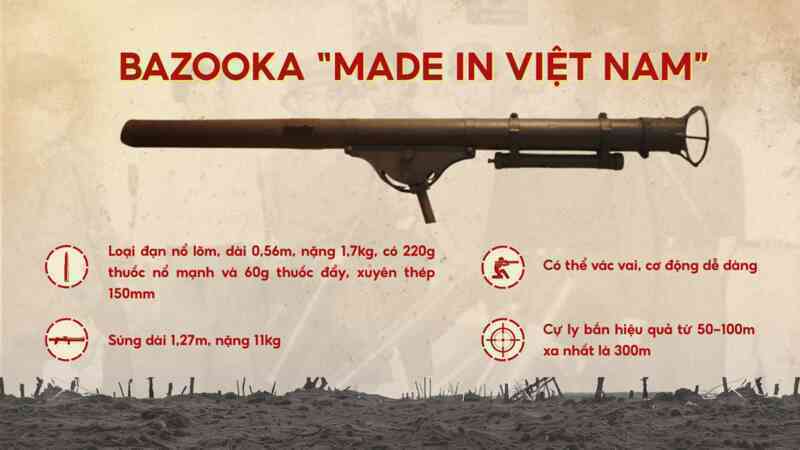 Bazooka Việt Nam: Kỳ tích từ căn phòng 10 mét vuông khiến địch khiếp sợ - 4