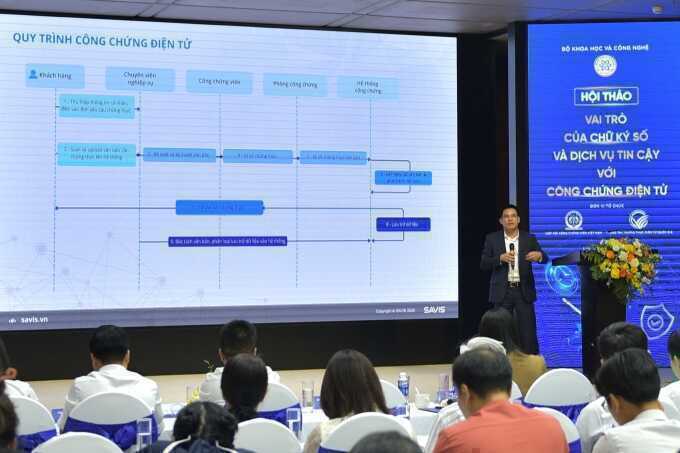 Tiết kiệm hàng trăm tỷ đồng nếu chuyển sang công chứng điện tử