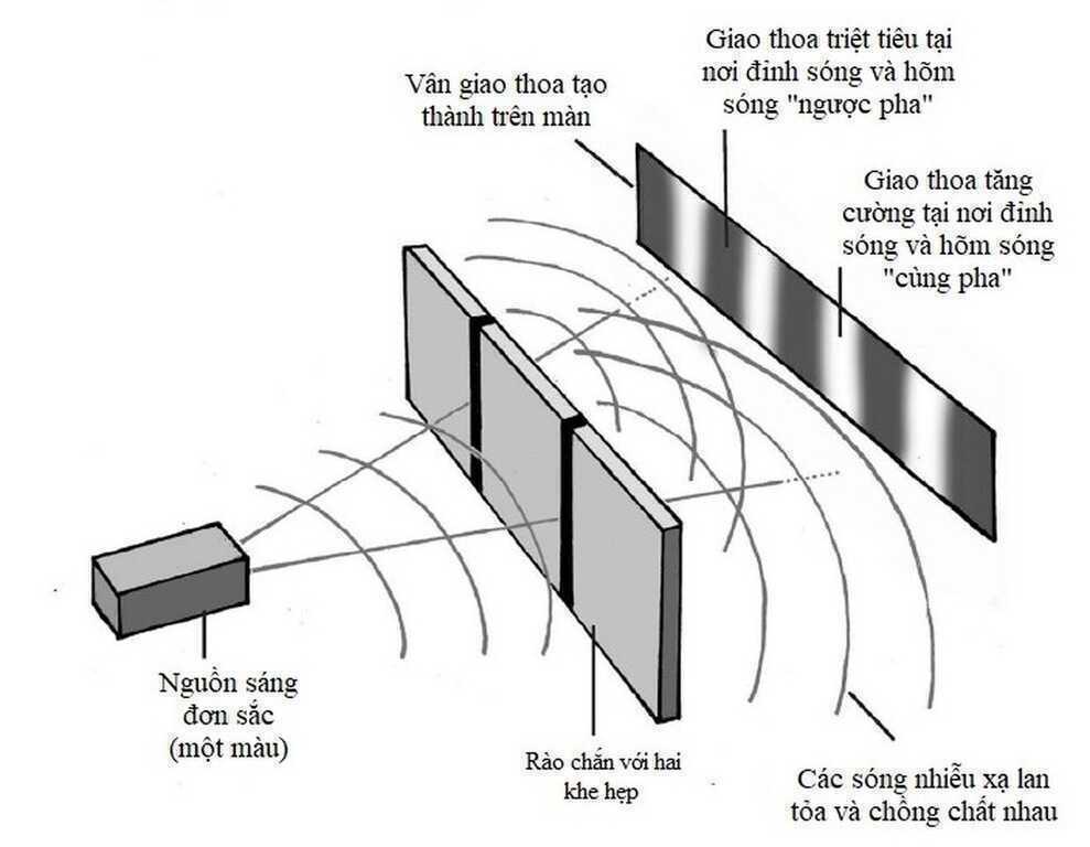 Ngày tận thế của người Maya là chỉ dấu về vũ trụ song song? - 4