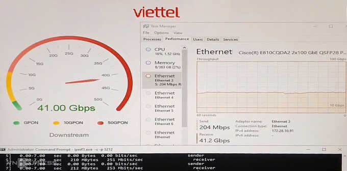 Việt Nam thử nghiệm mạng Internet 50 Gbps